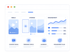 Social Media Content Strategy