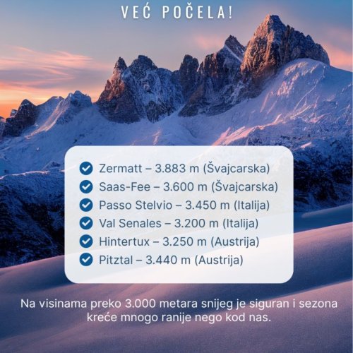 Jahorina Travel – Informative Social Media Visuals