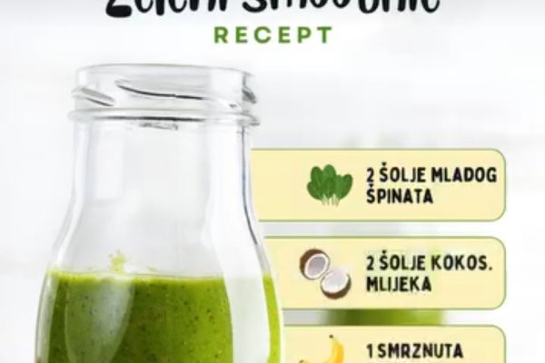 Green Smoothie Recipe – Blender Promotion Reel